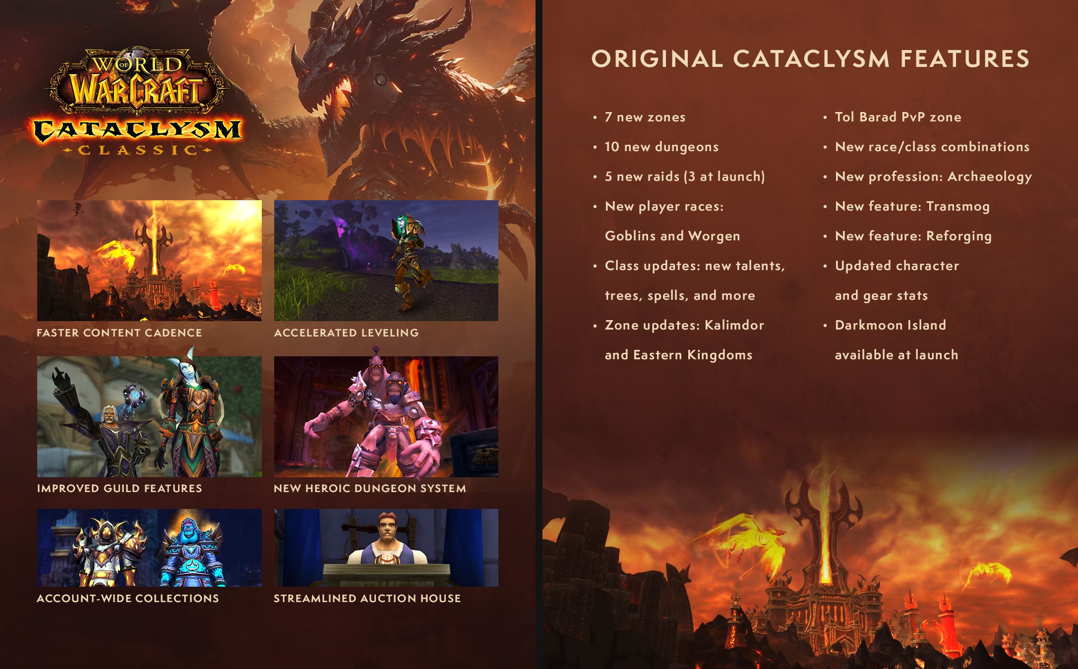 Подробности World of Warcraft: Cataclysm Classic