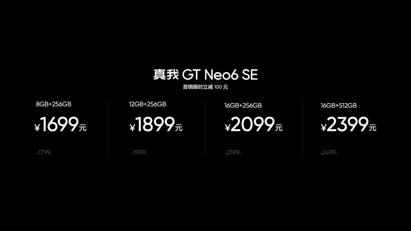 Стоимость и характеристики Realme GT Neo6 SE