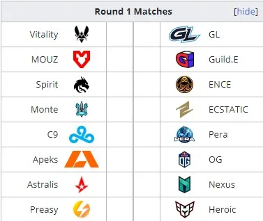 PGL CS2 Major Copenhagen 2024: European RMR B