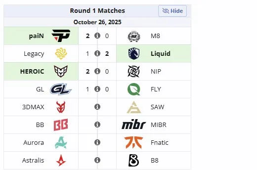 Первый раунд матчей на PGL Masters Bucharest 2025
