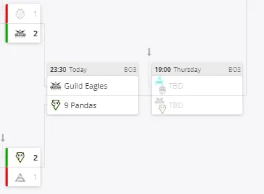 Плей-офф нижней сетки CCT Online Finals 5
