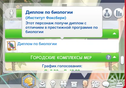Престижный диплом по биологии с отличием