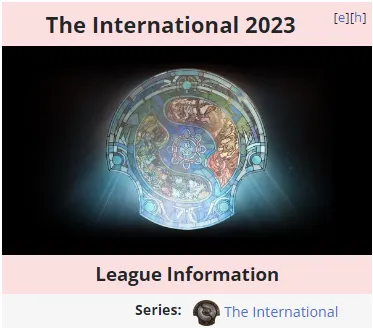 Страница TI на Liquipedia