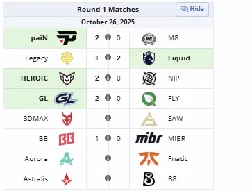 Матчи первого игрового дня на PGL Masters Bucharest 2025 (liquipedia)