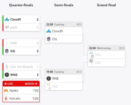 HLTV
