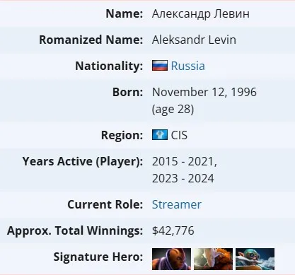 Информация о карьере Nix на статистическом портале Liquipedia