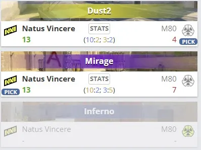 Статистика по картам (HLTV)