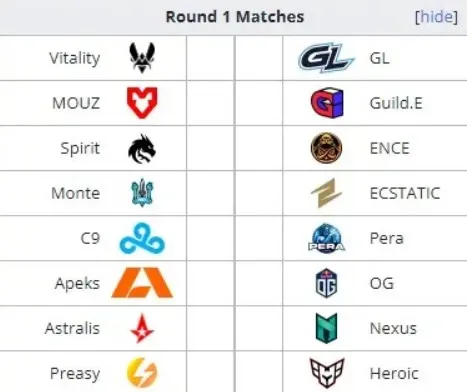 PGL CS2 Major Copenhagen 2024: European RMR B