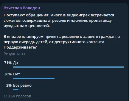 Вячеслав Володин