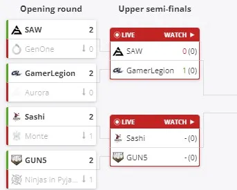 Европейские отборочные к ESL Challenger Atlanta 2024 (HLTV)