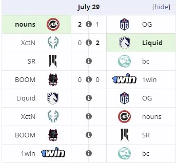 Матчи 29 июля на Elite League Season 2