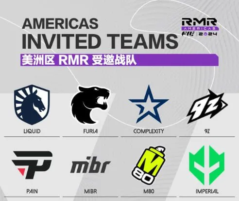 Участники американских RMR-соревнований к Shanghai Major 2024