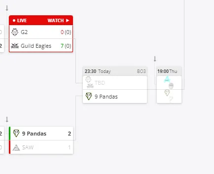 Плей-офф нижней сетки CCT Online Finals 5