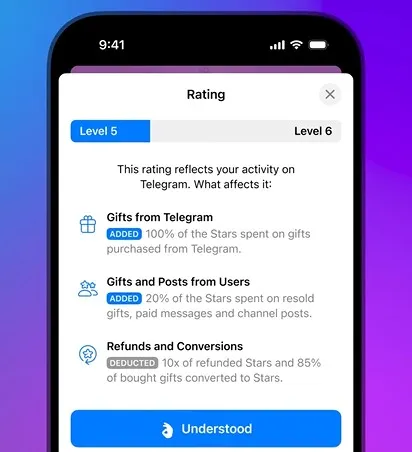 Рейтинг в Telegram
