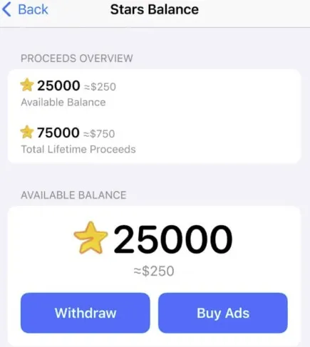 баланс Stars в бизнес-аккаунте Telegram