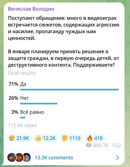 На момент публикации материала «против» проголосовало меньшинство