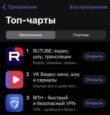 Топ-чарты App Store несколько дней назад