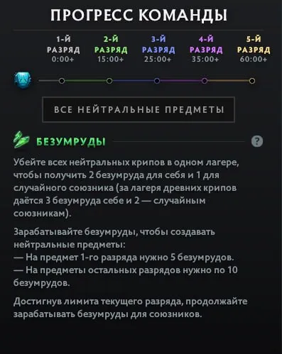 Нейтральные предметы 1 уровня теперь доступны со старта игры (00:00)