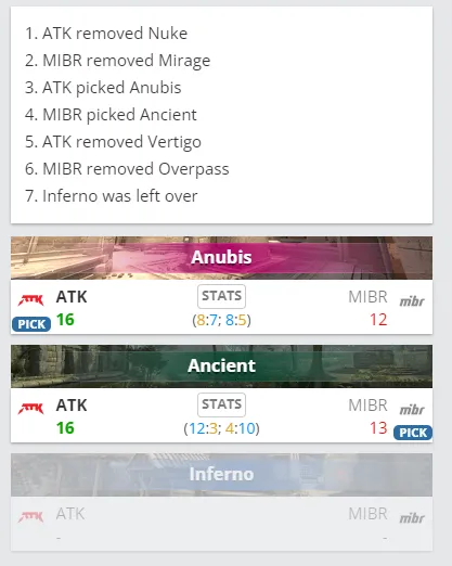 Матч ATK — MIBR