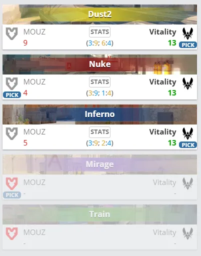 ESL Pro League Season 21 по CS2