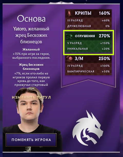 Отображение данной эмблемы в игре Dota 2