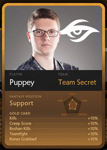Puppey 10%