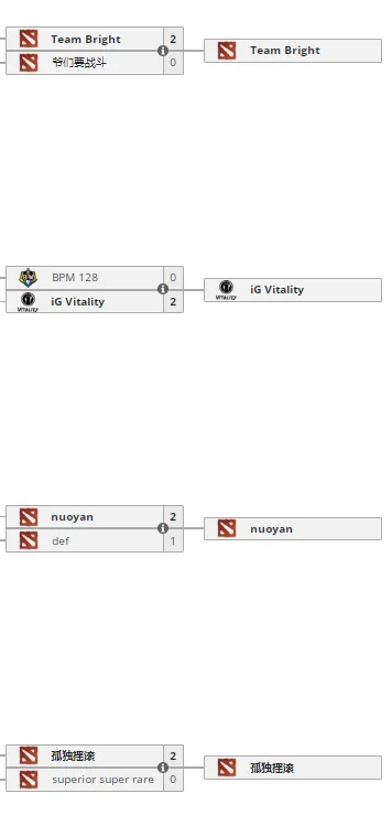 Liquipedia