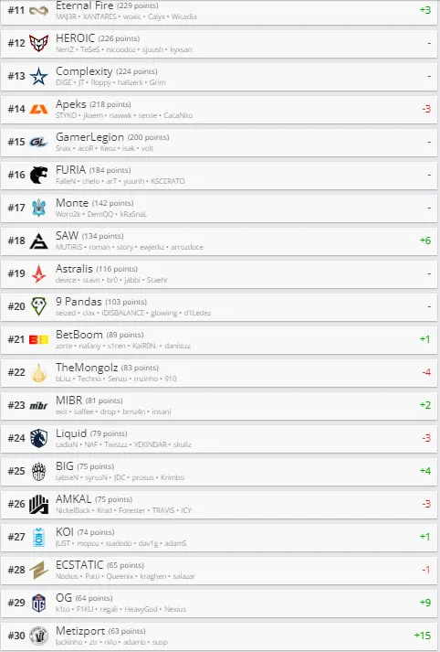 HLTV