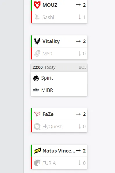 Открытая стадия Esports World Cup 2024