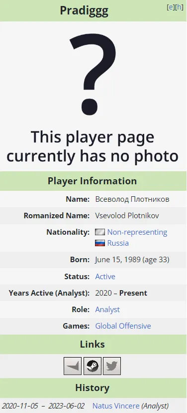 Профиль Pradiggg на Liquipedia