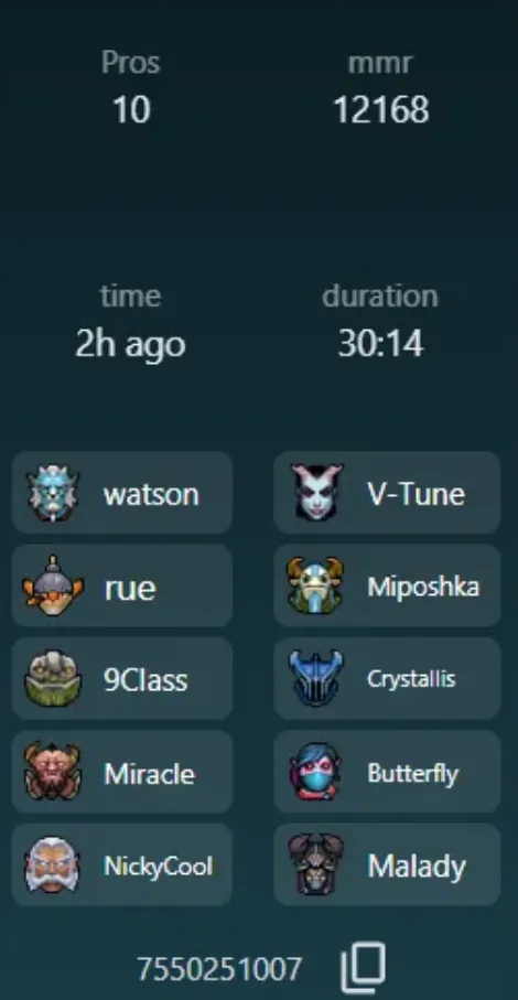 Составы игроков матча на 12 168 MMR