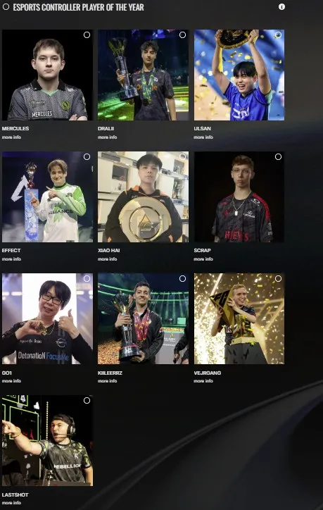 Номинация «Игрок 2025 года на консолях» (Esports Controller Player of the Year)