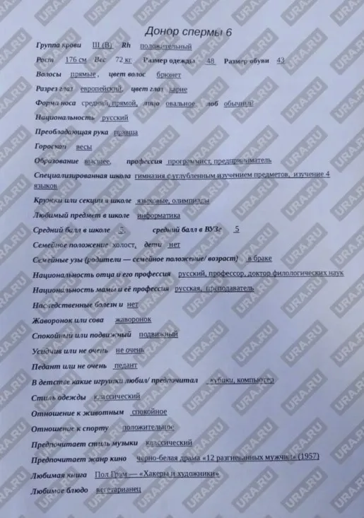 Возможная анкета Павла Дурова* в клинике (издание «Ура.ру»)