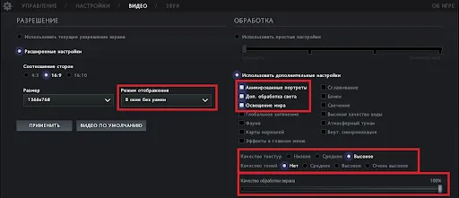 графика