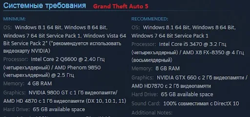 характеристики