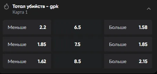 BetBoom