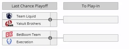Стадия Last Chance на BLAST Slam IV