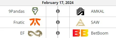 PGL CS2 Major Copenhagen 2024: European RMR A