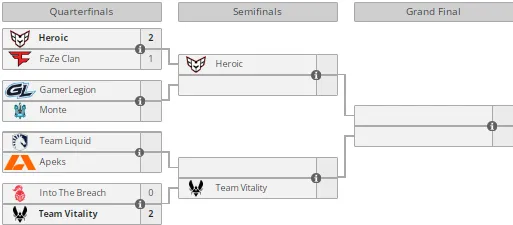 Liquipedia