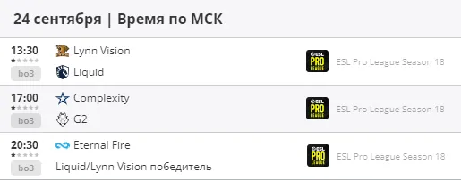 Расписание сегодняшних матчей EPL S18