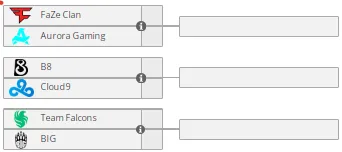 BLAST.tv Paris Major 2023: European RMR Decider