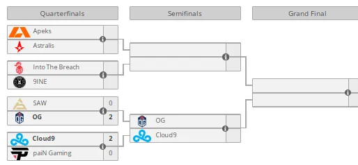 Liquipedia
