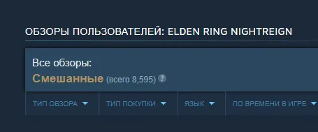 Обзоры пользователей: Elden Ring Nightreign
