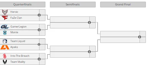 Liquipedia
