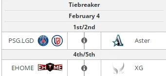 Liquipedia