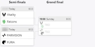 Плей-офф BLAST Bounty Winter 2026 (HLTV)