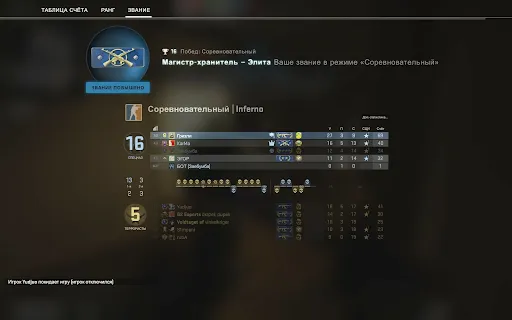 Звания в CS:GO