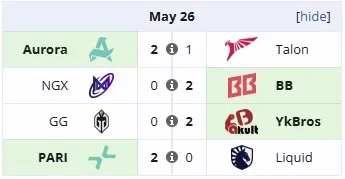Игровой день 26 мая на DreamLeague Season 26