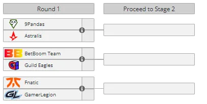 PGL Major Copenhagen 2024: European RMR Decider 