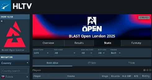 BLAST Open London 2025